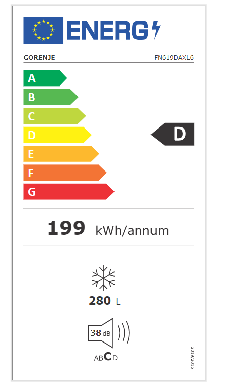 EEK:D Energieeffizienz D