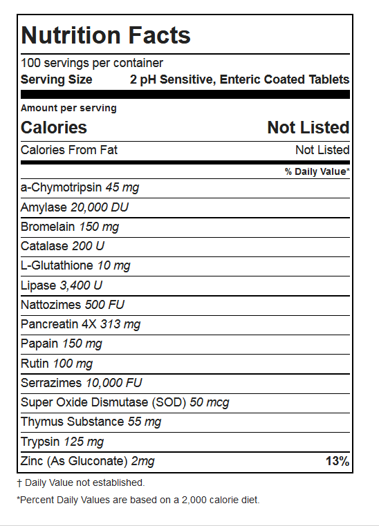Apricot Power: Megazyme Forte: Pancreatic Enzymes