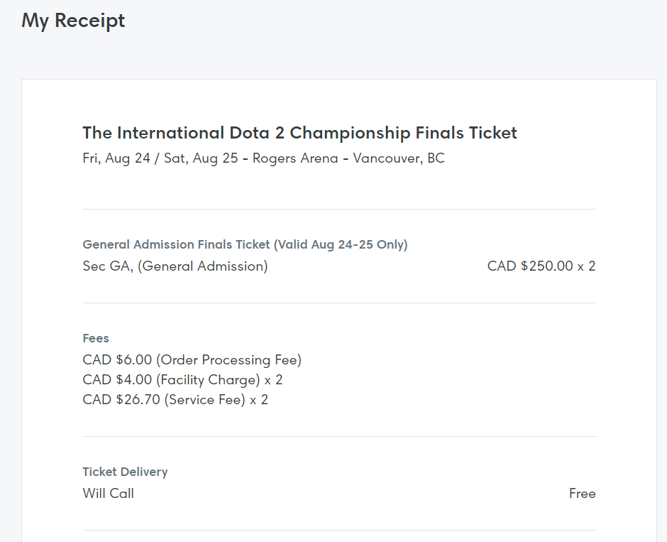 DOTA2 The international