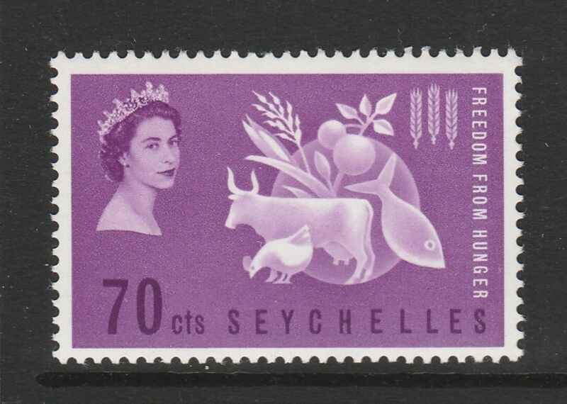 Seychelles 1963 Freedom From Hunger SG 213 Mnh.