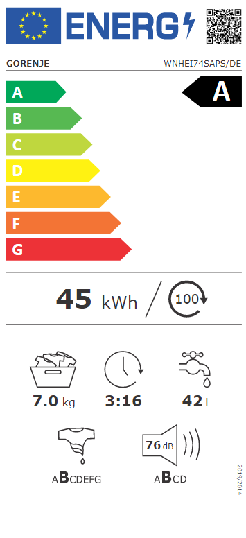 EEK:A auf einer Skala von A bis G ist das Rating A