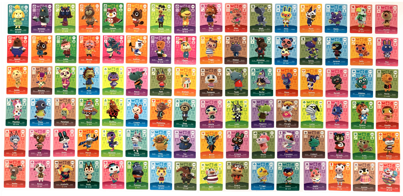 Carte amiibo, Animal Crossing Wiki