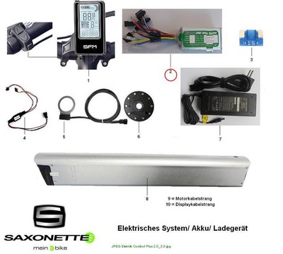 ''Controller LSW831-83-3F City light Plus/'' SFM / Sachs | SAXXX City light Plu...