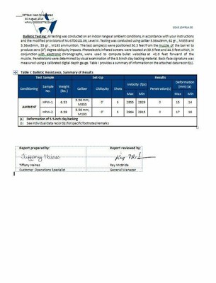 Tactical Scorpion Level III+ Body Armor Single 10x12 Curved - Lighter Than AR500