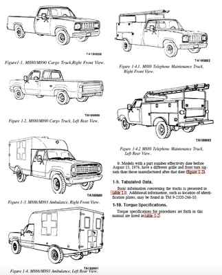3,343 page CUCV M1008 M1009 M1010 Pickup Dodge Chevy Truck