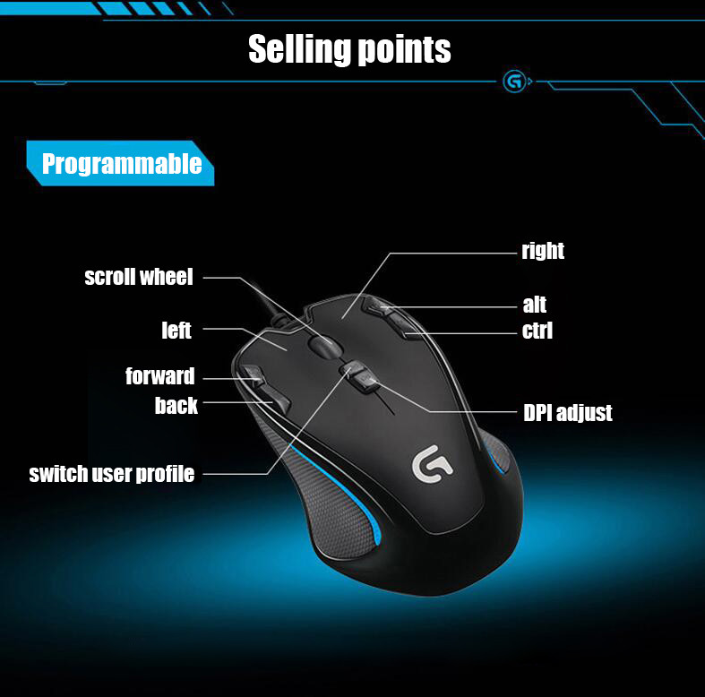 Logitech G300s Ergonomic Optical Gaming Mouse 7 Backlit Programmable Adjust Dpi Ebay