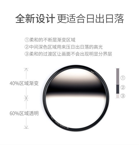 NiSi 67 72 77 82mm ProNano Reverse GND8 GND0.9 Graduated Neutral Density Filter