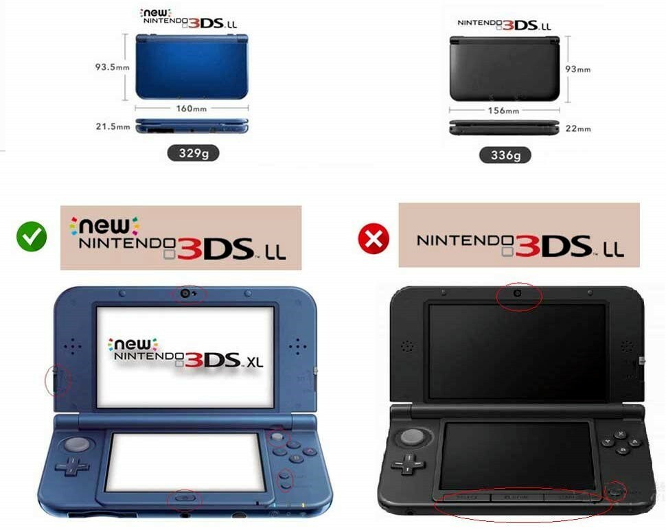 RICHEN Plastic Hard Skin Case Cover Protector Shell for Nintendo New 3DS XL Dog