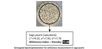 Best Selling Whiteness Measurement For Sago Pearls Colorimeter CIE Lab