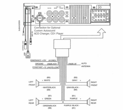 1975-1979 Ford Truck Bluetooth Stereo Radio Multi Color Display 740