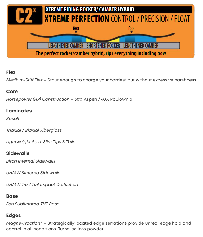 Brand New 2019 Mens Lib Tech TRS Snowboard