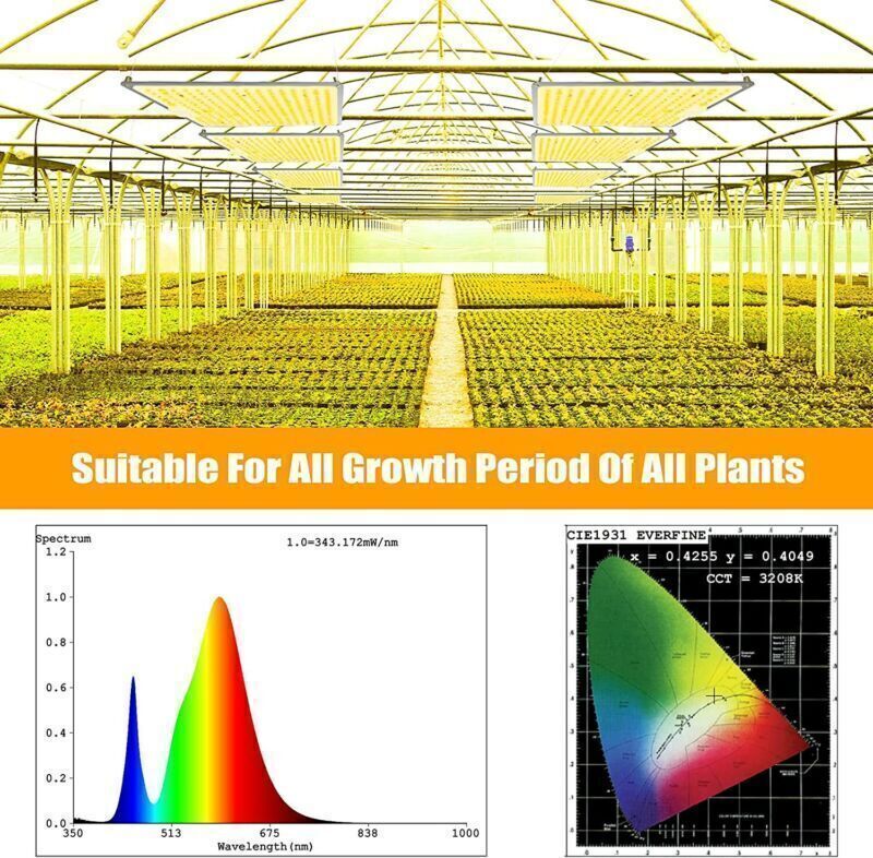 1200W LED Grow Light Indoor Flower Full Spectrum Veg Bloom Area Plant Grow Light