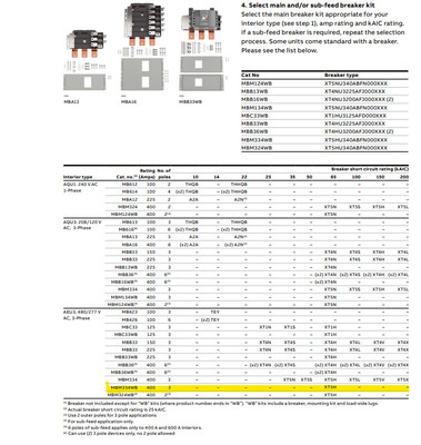 GE MBM334WB SPECRA-MAIN BREAKER KIT W/400AMP BREAKER