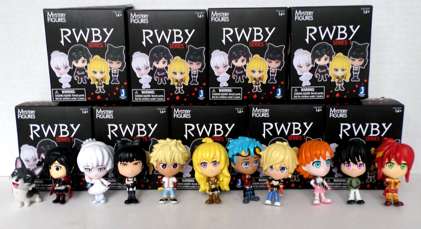 RWBY ミステリーフィギュア　シリーズ1 24箱入りBOX $_57.PNG?set_id=880000500F