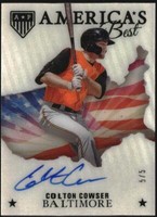 2023 Panini Chronicles - Colton Cowser #PMS-2