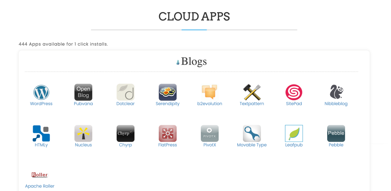Best Web Hosting with 20GB RAM, 10 Cores, SSD Disk and Unlimited Bandwidth