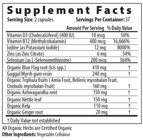 Thyroid PX Restorative Formulations  1