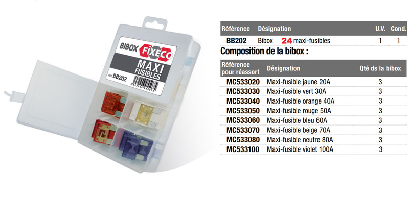 Boite Bibox 24 Maxi Fusibles Enfichables Plat 20a 30a 40a 50a 60a 70a 80a 100a