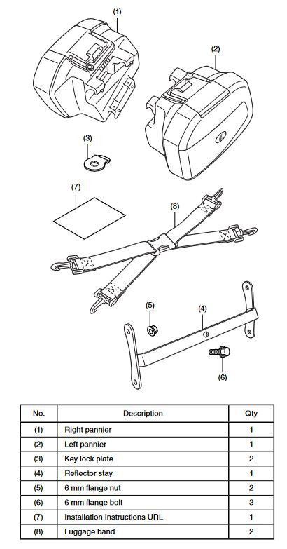 Genuine OE Honda CB500X ABS 29L Pannier Bag Set 08L70-MGZ