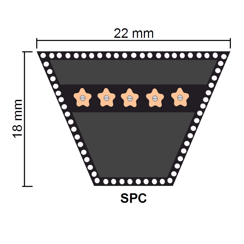 Keilriemen Schmalkeilriemen Spc 2000 - Spc 7500