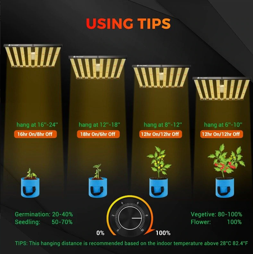 PHLIZON FD6500 640W Dimmable LED Bar Commercial Indoor Grow Light Full spectrum