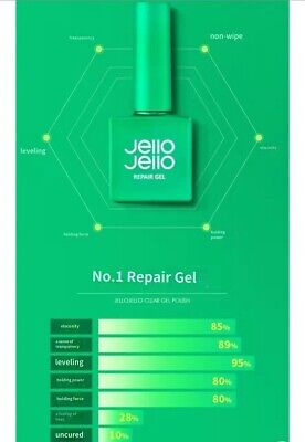 Jello Jello Repair Gel Non Wipe Clear Gel Nail Polish Overlay Gel  / K-Beauty