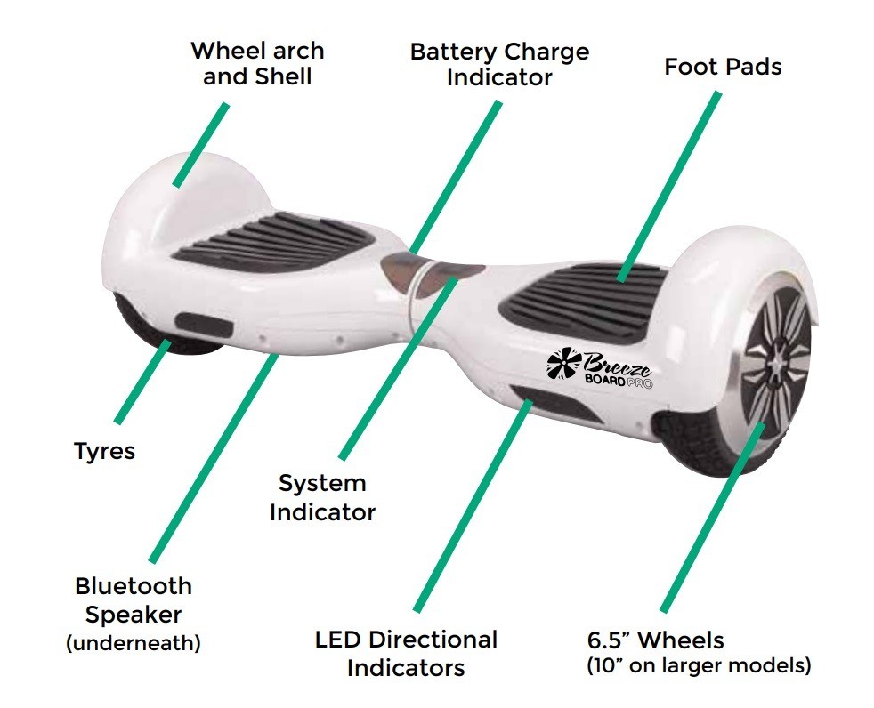 Breeze Board PRO, Segway Hoverboard, Breezeboard in Willenhall, West