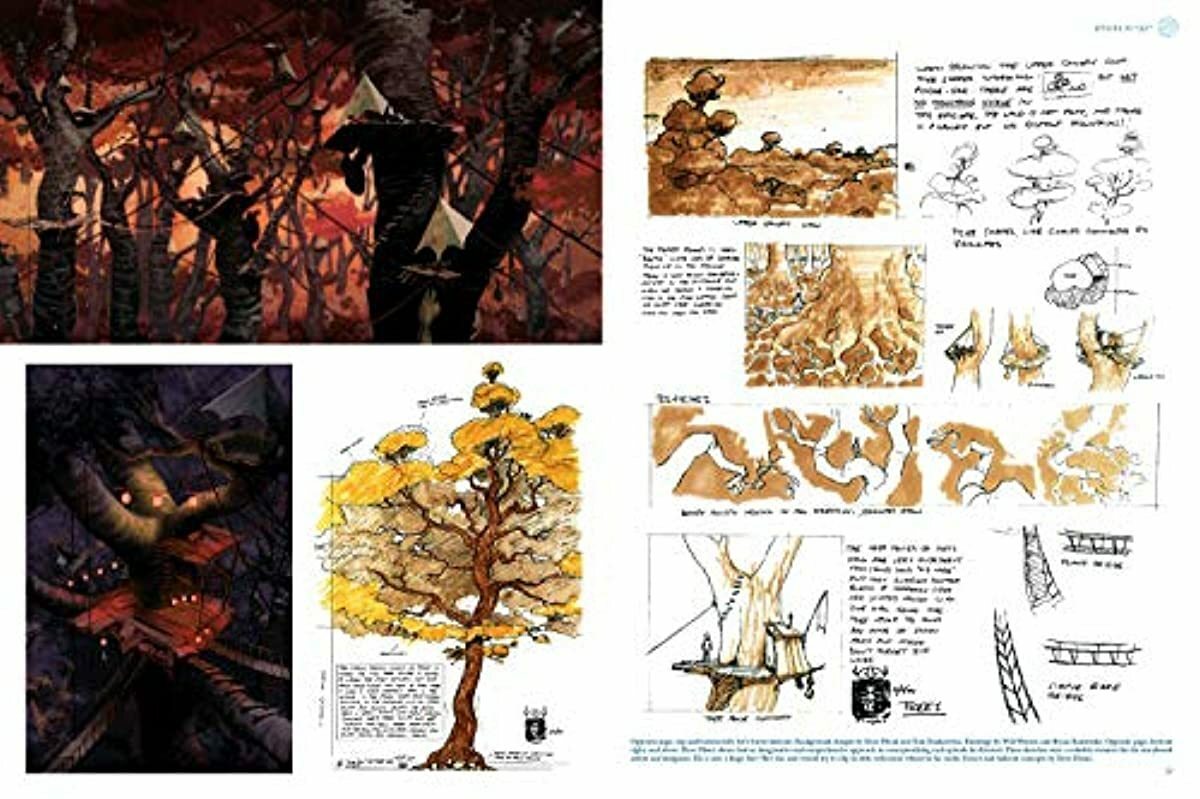 Avatar: The Last Airbender The Art of the Animated Series (Second