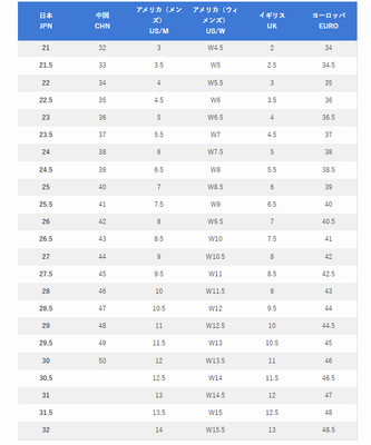 ASICS 【IN STOCK】ASICS WRESTLING SHOES 1083A001 R-BLUE RED EDGE WHITE EX-EO [4.5-12.5]
