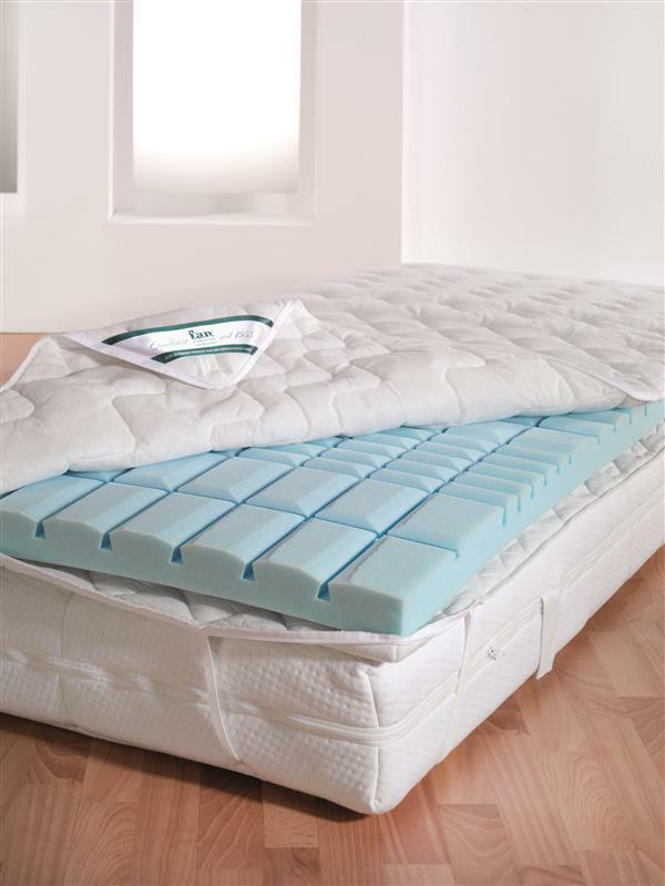 Emma Vs Casper Which Mattress Should You Buy T3