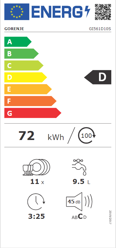 EEK:D auf einer Skala von A bis G ist das Rating D
