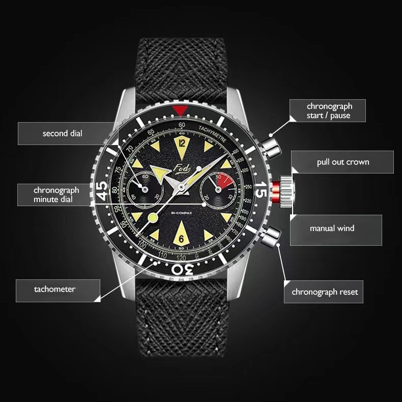 Pre-owned Merkur Men Chronograph Watch Manual Wind Mechanical Wristwatch St2901 Black Dial
