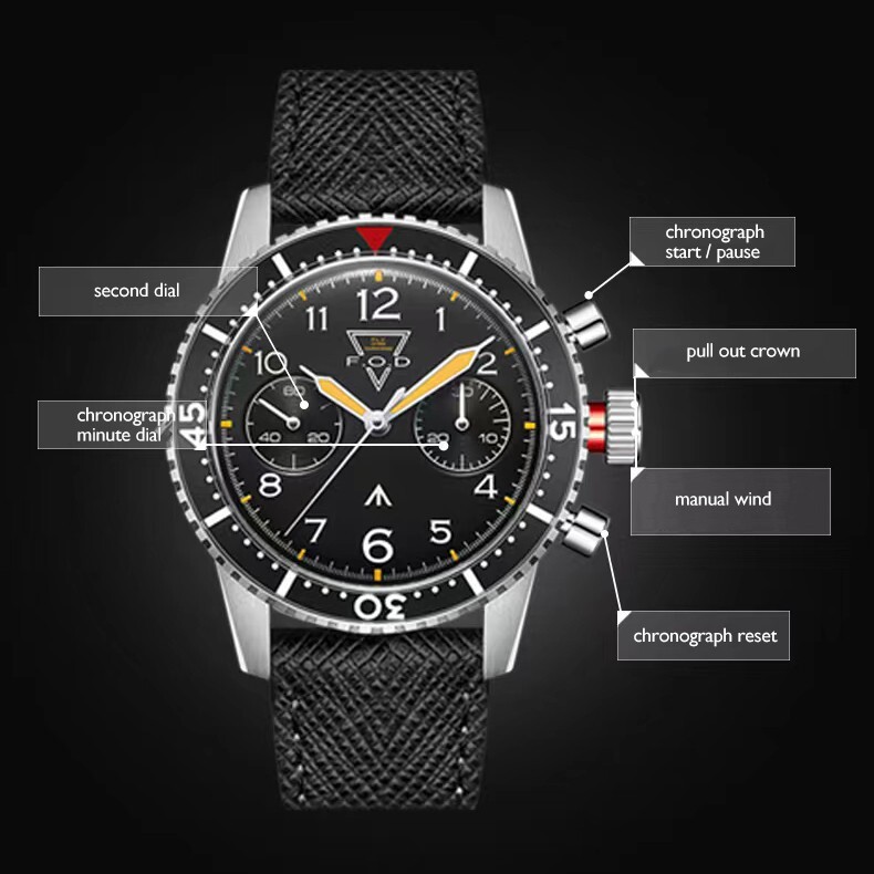 Pre-owned Merkur Men Chronograph Watch Manual Wind Mechanical Wristwatch St2901 Black Dial