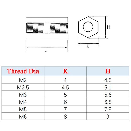 M2 M2.5 M3 M4 M5 M6 Stud Connectors - Long Nuts Female Thread Hex Connector