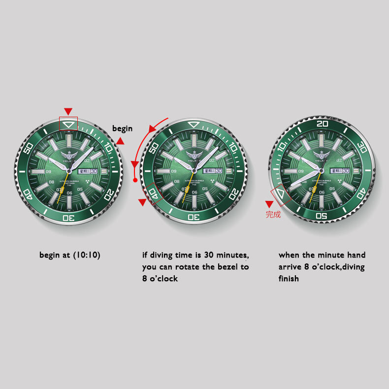 Pre-owned Yelang Men Automatic Watch Luxury Luminous Mechanical Wristwatch 30atm Military