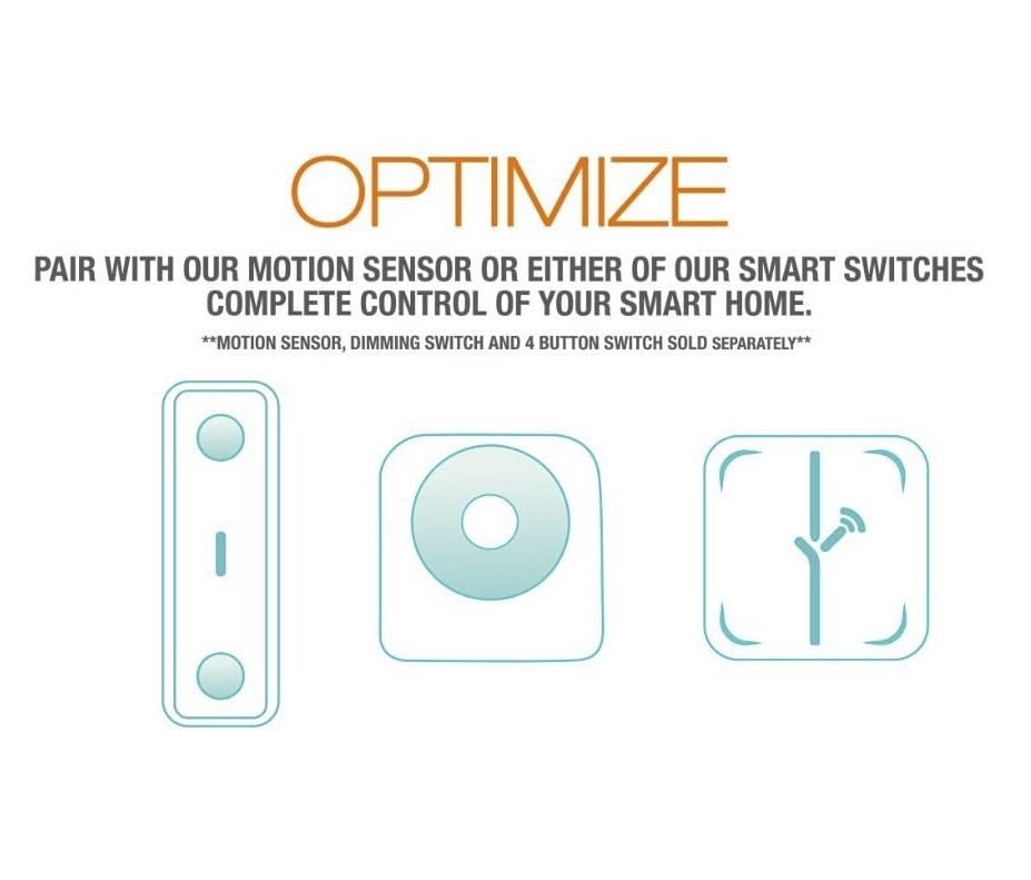 New Sylvania Osram 73692 Lightify Gateway Smart Home Zigbee