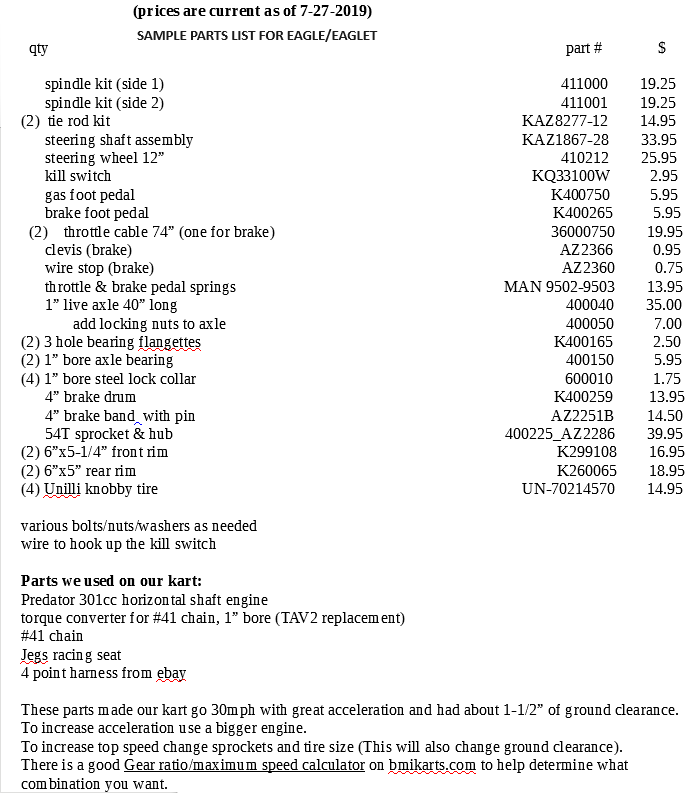 Liberty Karts Alpha Dog Go Kart Frame Kit Unwelded EBG