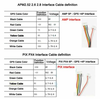 M8N GPS Module+Folding Antenna Mount Holder For APM2.8 2.6PIX Pixhawk Flight A