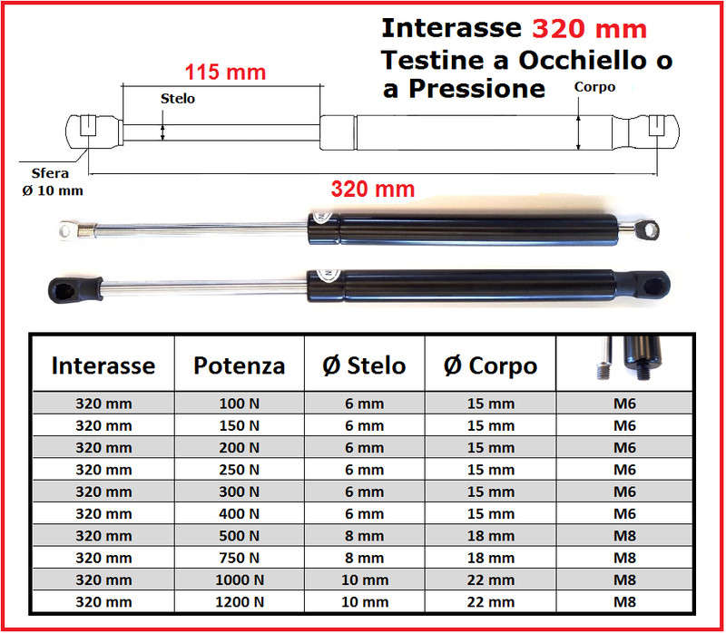 Pistone A Gas Interasse 320 Mm Fissaggio Occhiello Ã 8,2 O Pressione - 1 Pezzo