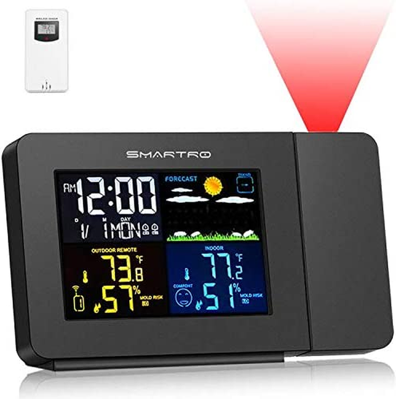Wireless Indoor Outdoor