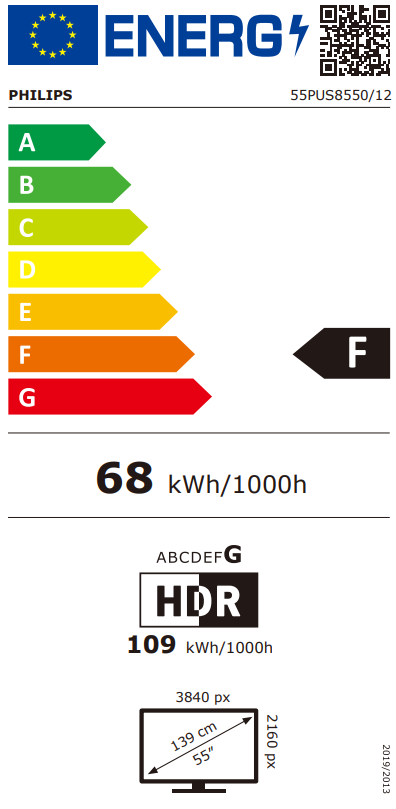 EEK:F F auf einer EEK Skala A-G