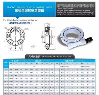 Solar Tracker Enclosed Single/Dual Axis SE7 SDE7 SDD7 Slewing Drive With M