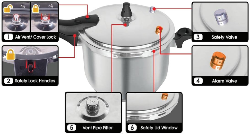Stainless Steel Pressure Cooker with Steamer Basket, Faster Cooking and Safety P