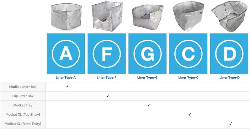 XL Top-Entry Liners (3-Pack) - Liner Type C