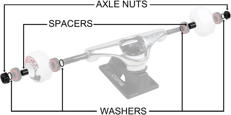 Skateboard Truck Speed Kit for Bearing Performance