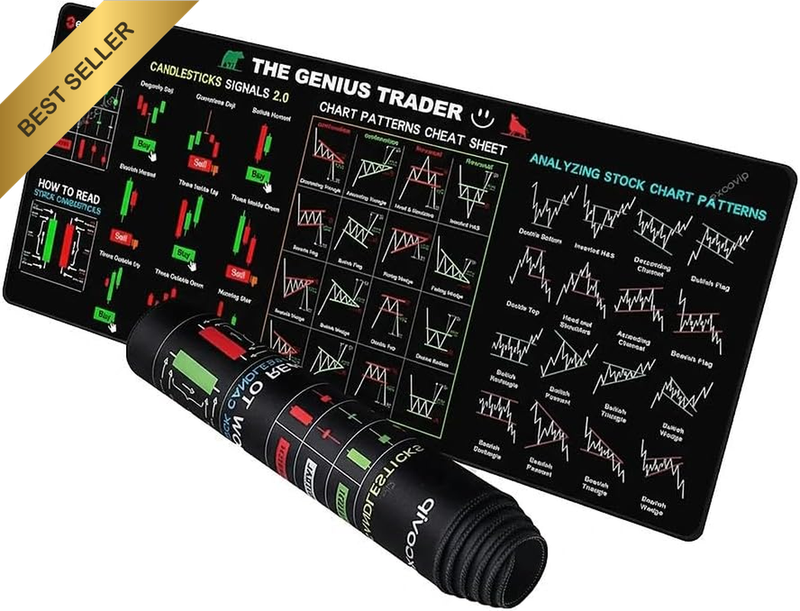 Stock Market Invest Day Trader Trading Mouse Pad Chart Patterns Cheat Sheet,Larg