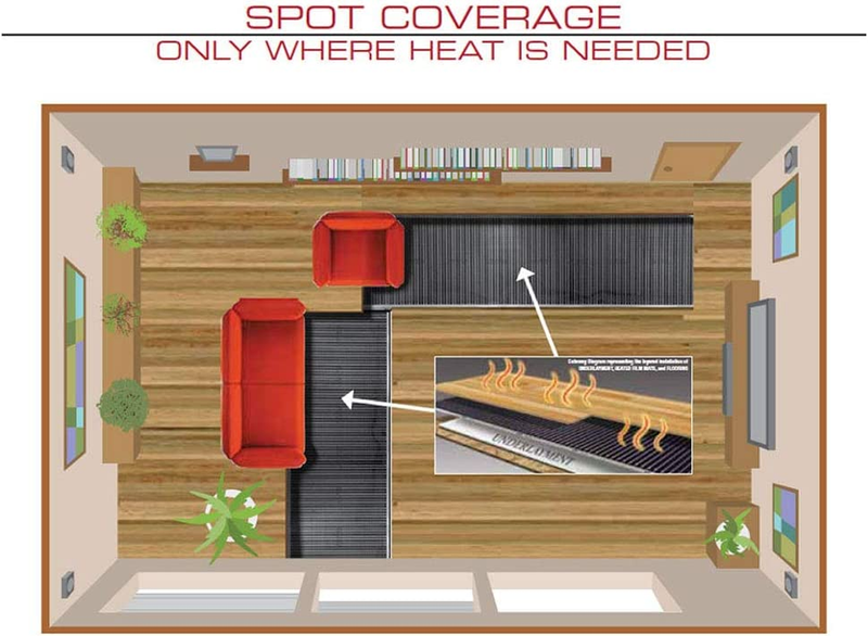 Quietwarmth Float QWARM1.5X10F240 Radiant Floor Heating Mat for below Laminate,