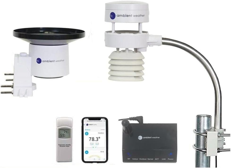 With Remote Monitoring