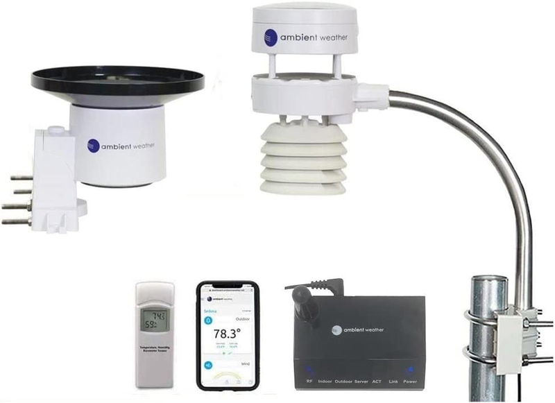 With Remote Monitoring