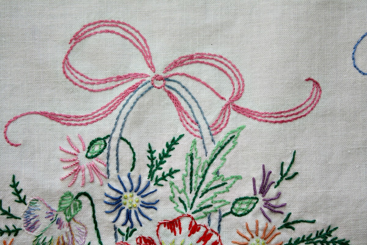 Vintage Embroidered Table Runner / Dresser Scarf Floral / Baskets 41